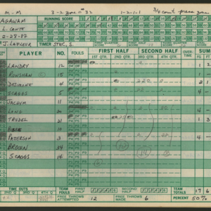 Scorebook-86-87-046.jpg