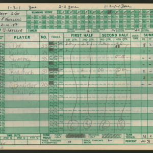 Scorebook-86-87-038.jpg